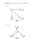 RATE-CONTROLLABLE PEER-TO-PEER DATA STREAM ROUTING diagram and image