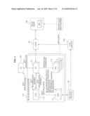 METHOD OF CONTROLLING DOWNLOAD LOAD OF SECURE MICRO CLIENT IN DOWNLOADABLE CONDITIONAL ACCESS SYSTEM diagram and image