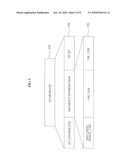 METHOD OF CONTROLLING DOWNLOAD LOAD OF SECURE MICRO CLIENT IN DOWNLOADABLE CONDITIONAL ACCESS SYSTEM diagram and image