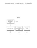 METHOD OF CONTROLLING DOWNLOAD LOAD OF SECURE MICRO CLIENT IN DOWNLOADABLE CONDITIONAL ACCESS SYSTEM diagram and image