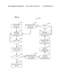 METHOD AND APPARATUS FOR PROVIDING USB PASS THROUGH CONNECTIVITY diagram and image