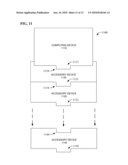 METHOD AND APPARATUS FOR PROVIDING USB PASS THROUGH CONNECTIVITY diagram and image