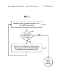 METHODS AND APPARATUSES FOR IMPROVING SATA TARGET DEVICE DETECTION diagram and image