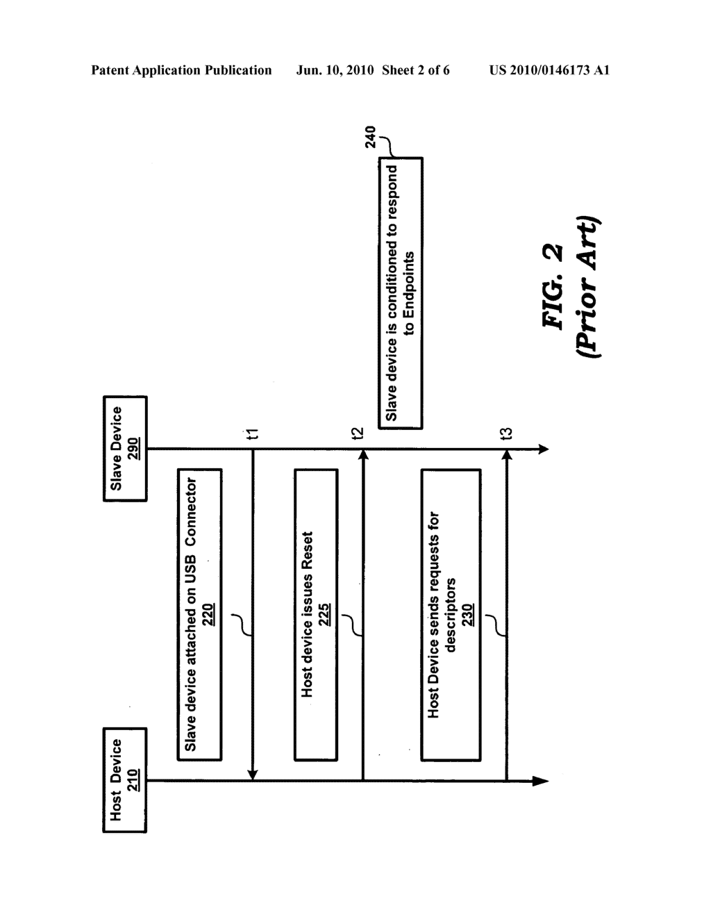 ESTABLISHING COMMUNICATION OVER SERIAL BUSES IN A SLAVE DEVICE - diagram, schematic, and image 03