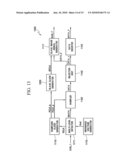 DATA DRIVING APPARATUS AND DISPLAY DEVICE USING THE SAME diagram and image