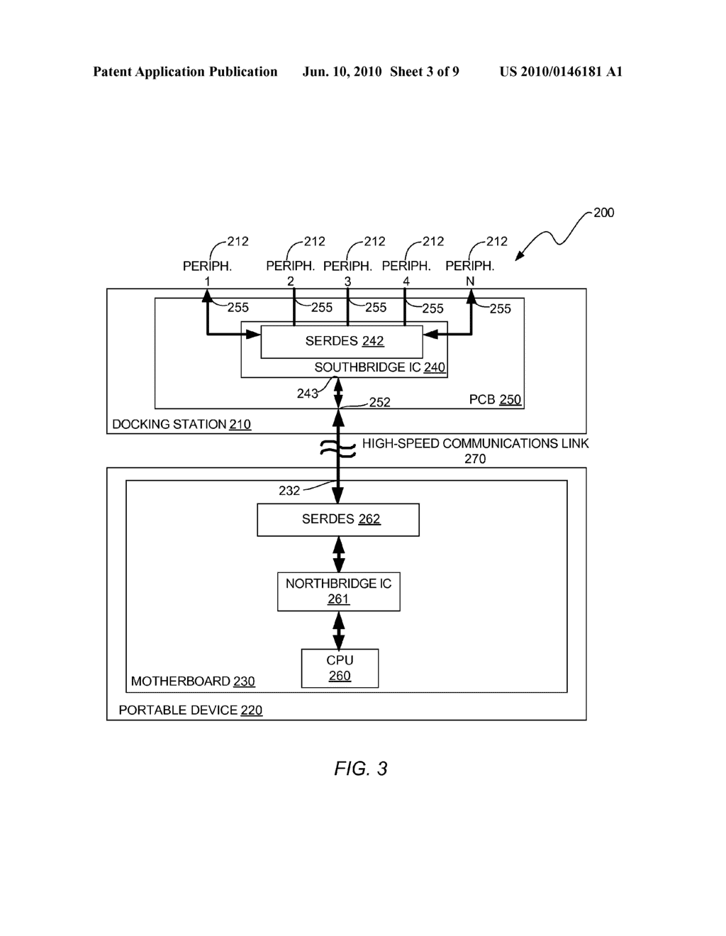 METHOD AND APPARATUS FOR PROVIDING A HIGH-SPEED COMMUNICATIONS LINK BETWEEN A PORTABLE DEVICE AND A DOCKING STATION - diagram, schematic, and image 04