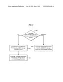 COMBINED FIBRE CHANNEL AND SAS HOST BUS ADAPTER diagram and image