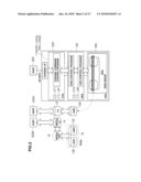 STORAGE SYSTEM AND CONTROL METHOD FOR THE SAME diagram and image