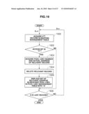 STORAGE SYSTEM AND CONTROL METHOD FOR THE SAME diagram and image