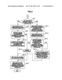 VISUALIZATION METHOD AND STORAGE APPARATUS FOR A STORAGE SYSTEM HAVING EXTERNAL CONNECTIVITY diagram and image