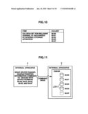 VISUALIZATION METHOD AND STORAGE APPARATUS FOR A STORAGE SYSTEM HAVING EXTERNAL CONNECTIVITY diagram and image