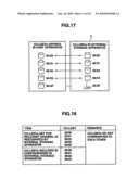 VISUALIZATION METHOD AND STORAGE APPARATUS FOR A STORAGE SYSTEM HAVING EXTERNAL CONNECTIVITY diagram and image