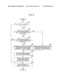 REQUEST PROCESSING DEVICE, REQUEST PROCESSING SYSTEM, AND ACCESS TESTING METHOD diagram and image