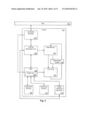 System and Method for Generating Real Addresses in Data Processing Architectures diagram and image