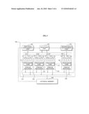 Data processing apparatus and method of controlling the data processing apparatus diagram and image