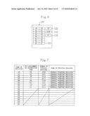 METHOD FOR INSTRUCTING A DATA PROCESSOR TO PROCESS DATA diagram and image