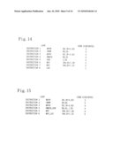 METHOD FOR INSTRUCTING A DATA PROCESSOR TO PROCESS DATA diagram and image