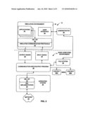 DYNAMIC UPDATING OF TRUSTED CERTIFICATES AND CERTIFICATE REVOCATION LISTS IN A COMPUTING SYSTEM diagram and image