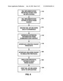 DYNAMIC UPDATING OF TRUSTED CERTIFICATES AND CERTIFICATE REVOCATION LISTS IN A COMPUTING SYSTEM diagram and image