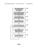 DYNAMIC UPDATING OF TRUSTED CERTIFICATES AND CERTIFICATE REVOCATION LISTS IN A COMPUTING SYSTEM diagram and image