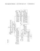 PROGRAM FOR PROVIDING INTERACTIVE APPLICATION ADAPTED FOR USE BY MULTIPLE USERS AND INFORMATION PROCESSING DEVICE diagram and image