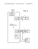 Mixed-Mode ROM/RAM Booting Using an Integrated Flash Controller with NAND-Flash, RAM, and SD Interfaces diagram and image