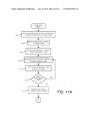 Mixed-Mode ROM/RAM Booting Using an Integrated Flash Controller with NAND-Flash, RAM, and SD Interfaces diagram and image