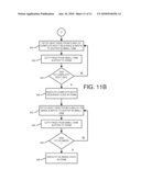 Mixed-Mode ROM/RAM Booting Using an Integrated Flash Controller with NAND-Flash, RAM, and SD Interfaces diagram and image