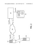 CONTROLLED ACTIVATION OF FUNCTION diagram and image