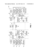 Method, apparatus and system for employing a secure content protection system diagram and image