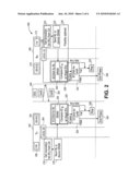 Method, apparatus and system for employing a secure content protection system diagram and image