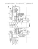 Method, apparatus and system for employing a secure content protection system diagram and image