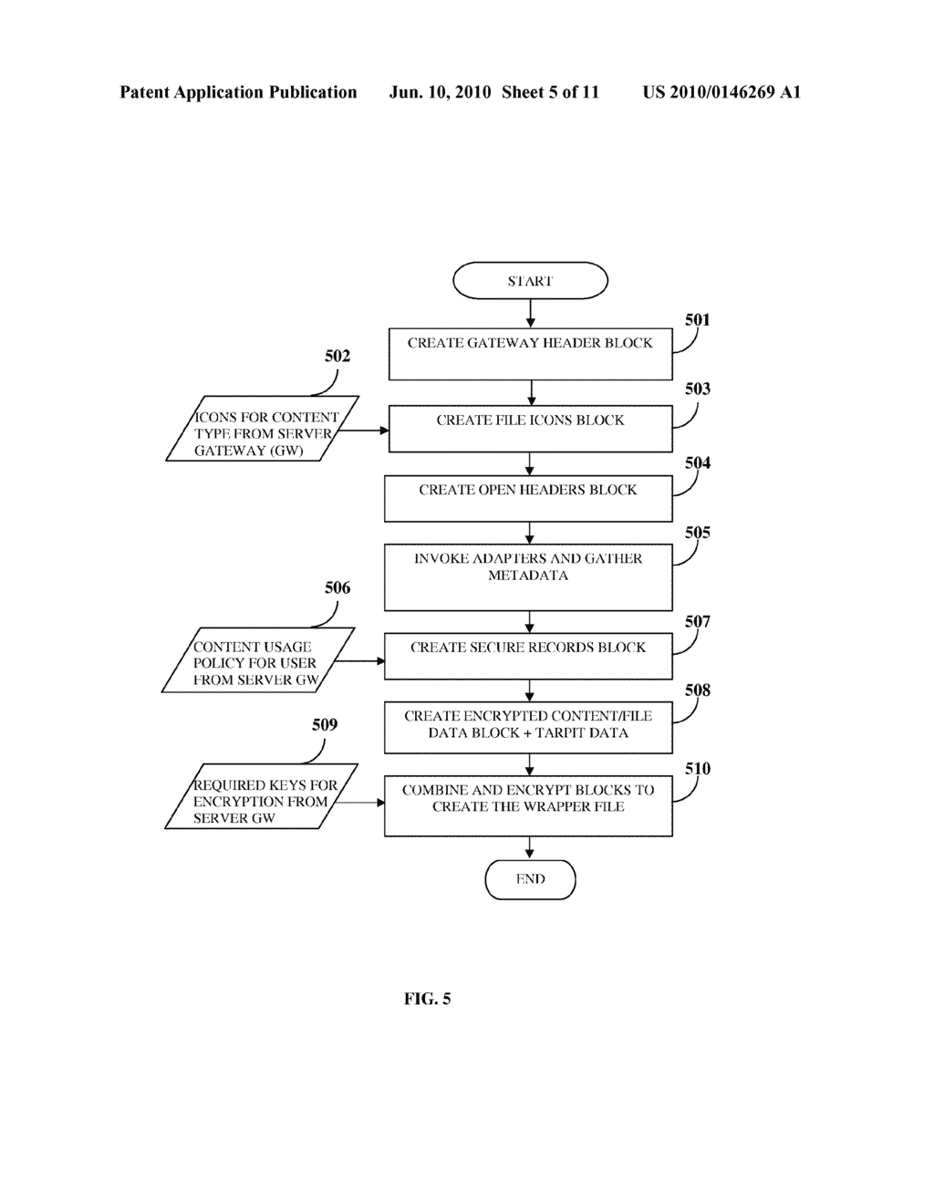 System To Secure Electronic Content, Enforce Usage Policies And Provide Configurable Functionalities - diagram, schematic, and image 06