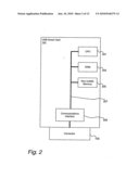 METHOD AND SYSTEM FOR COMMUNICATION BETWEEN A USB DEVICE AND A USB HOST diagram and image