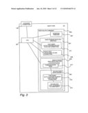 METHOD AND SYSTEM FOR COMMUNICATION BETWEEN A USB DEVICE AND A USB HOST diagram and image