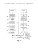 METHOD AND SYSTEM FOR COMMUNICATION BETWEEN A USB DEVICE AND A USB HOST diagram and image