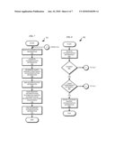 TOKEN CACHING IN TRUST CHAIN PROCESSING diagram and image