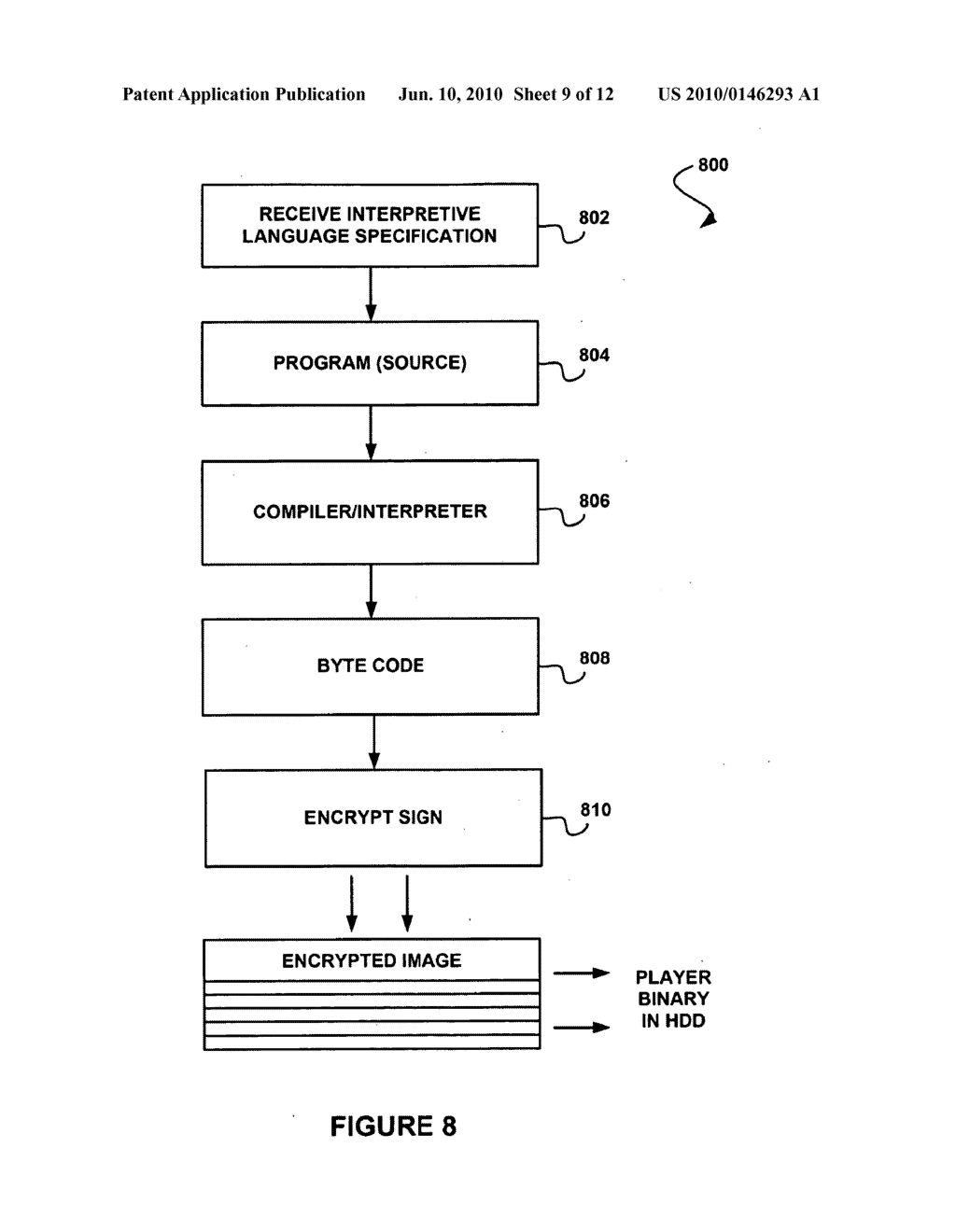 APPARATUS, SYSTEM, METHOD, AND COMPUTER PROGRAM PRODUCT FOR EXECUTING A PROGRAM UTILIZING A PROCESSOR TO GENERATE KEYS FOR DECRYPTING CONTENT - diagram, schematic, and image 10