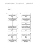 Microcontroller and Method for Starting an Application Program on a Microcontroller diagram and image