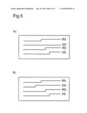 Microcontroller and Method for Starting an Application Program on a Microcontroller diagram and image