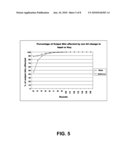 PROTECTING EXTERNAL VOLATILE MEMORIES USING LOW LATENCY ENCRYPTION/DECRYPTION diagram and image