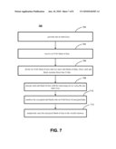 PROTECTING EXTERNAL VOLATILE MEMORIES USING LOW LATENCY ENCRYPTION/DECRYPTION diagram and image