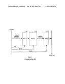 Memory Access Time Measurement Using Phase Detector diagram and image