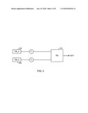 Memory Access Time Measurement Using Phase Detector diagram and image