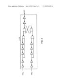 Memory Access Time Measurement Using Phase Detector diagram and image