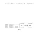 Memory Access Time Measurement Using Phase Detector diagram and image