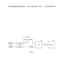 Memory Access Time Measurement Using Phase Detector diagram and image