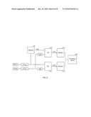 Memory Access Time Measurement Using Phase Detector diagram and image