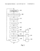 METHOD AND DEVICE FOR DETECTING NON-REGRESSION OF AN INPUT/OUTPUT SYSTEM IN A SIMULATION ENVIRONMENT diagram and image