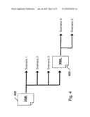 METHOD AND DEVICE FOR DETECTING NON-REGRESSION OF AN INPUT/OUTPUT SYSTEM IN A SIMULATION ENVIRONMENT diagram and image